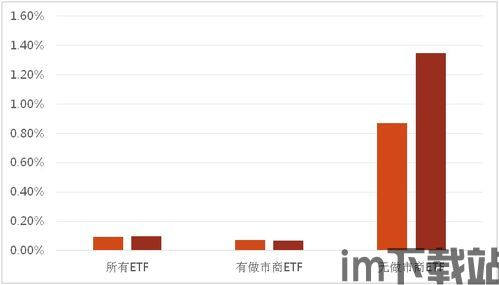 质押usdt年化高钱包,揭秘高年化收益的USDT质押钱包,投资新选择(图11) 质押usdt年化高钱包,揭秘高年化收益的USDT质押钱包,投资新选择(图11)