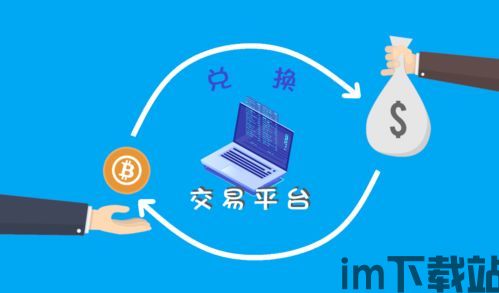 比特币跟区块链区别大吗,本质区别解析(图5) 比特币跟区块链区别大吗,本质区别解析(图5)