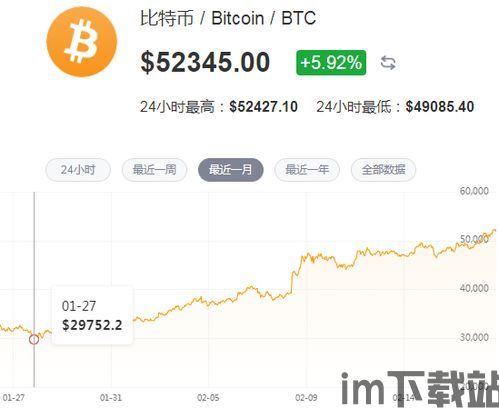 比特币欧比特,比特币再创新高,欧比特引领加密货币市场新篇章(图5) 比特币欧比特,比特币再创新高,欧比特引领加密货币市场新篇章(图5)