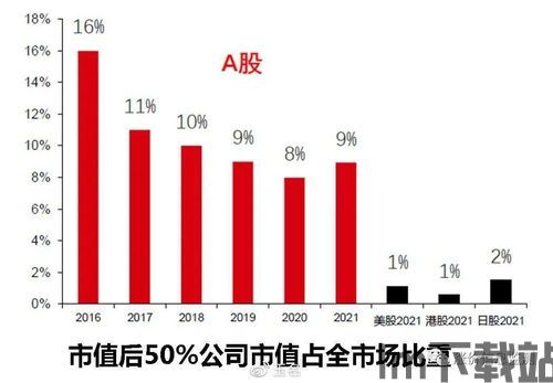 比特币是一场大浪淘沙吗(图3)