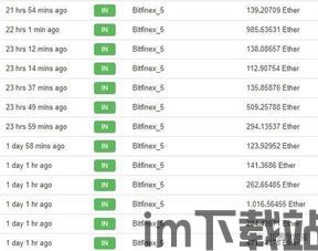 以太钱包usdt,深入解析以太钱包中的USDT——数字货币的稳定之选(图4)