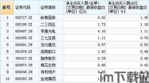 比特币9月3号价格表,比特币9月3号价格走势分析(图9)