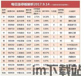 比特币9月3号价格表,比特币9月3号价格走势分析(图10)