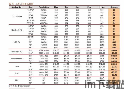 比特币9月3号价格表,比特币9月3号价格走势分析(图13)