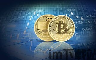 比特币大盘几点算一天,比特币走势图k线图(图5) 比特币大盘几点算一天,比特币走势图k线图(图5)