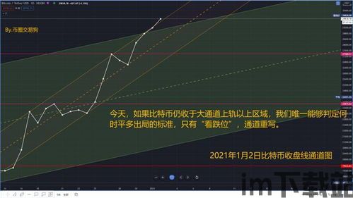 比特币的点位是什么意思,什么是比特币的点位?(图1) 比特币的点位是什么意思,什么是比特币的点位?(图1)