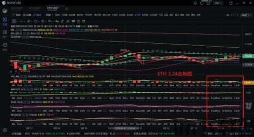 比特币的点位是什么意思,什么是比特币的点位?(图10) 比特币的点位是什么意思,什么是比特币的点位?(图10)