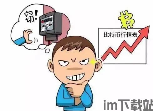四川小伙挖比特币偷电,四川小伙挖比特币偷电，出狱后意外发现25亿比特币资产(图5)