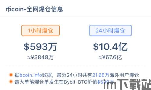 比特币公司谁管的最严,谁管得最严？(图5)