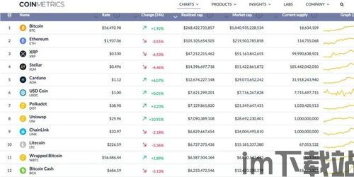 19号比特币最新价格表(图3) 19号比特币最新价格表(图3)
