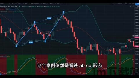 比特币合约交易的手续费,比特币合约交易手续费全解析(图1) 比特币合约交易的手续费,比特币合约交易手续费全解析(图1)
