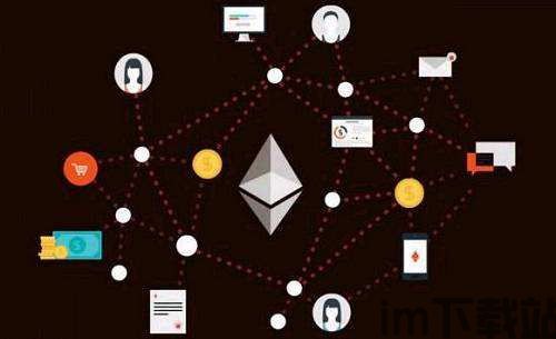 tp钱包如何添加usdt代币,TP钱包如何添加USDT代币——详细操作指南(图4)