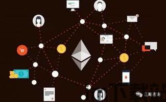 tp钱包如何添加usdt代币,TP钱包如何添加USDT代币——详细操作指南(图5)