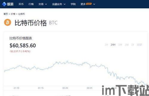 哪一年比特币3000块,回顾与展望(图5) 哪一年比特币3000块,回顾与展望(图5)