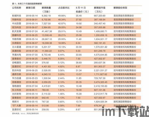 以往比特币最低价格表,从历史最低到市场波动(图3)