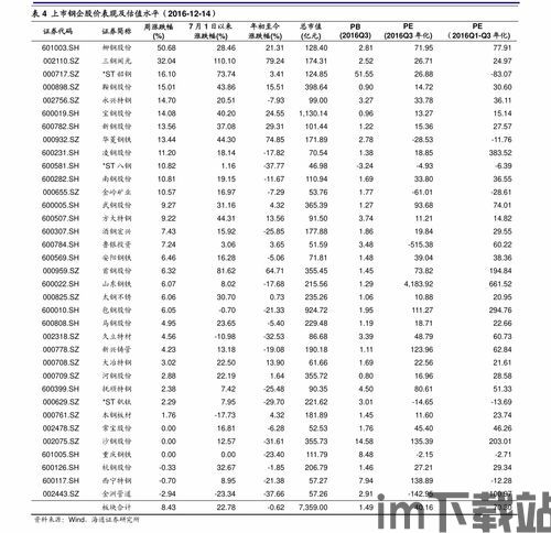 以往比特币最低价格表,从历史最低到市场波动(图4)