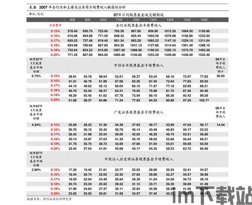 印度通货膨胀利好比特币, 印度通货膨胀现状(图13) 印度通货膨胀利好比特币, 印度通货膨胀现状(图13)