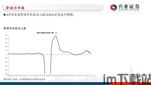 印度通货膨胀利好比特币, 印度通货膨胀现状(图16) 印度通货膨胀利好比特币, 印度通货膨胀现状(图16)