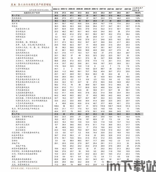 印度通货膨胀利好比特币, 印度通货膨胀现状(图18) 印度通货膨胀利好比特币, 印度通货膨胀现状(图18)