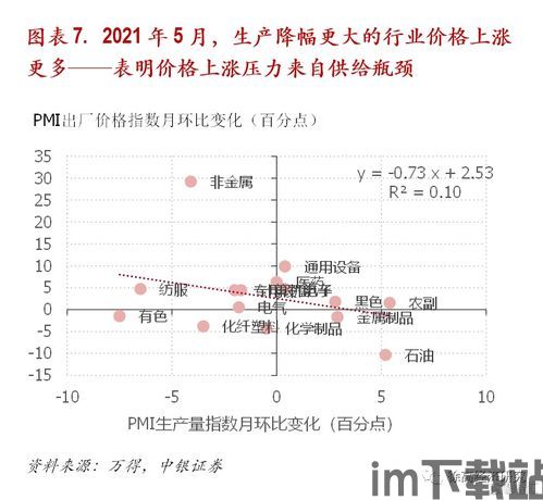 印度通货膨胀利好比特币, 印度通货膨胀现状(图19) 印度通货膨胀利好比特币, 印度通货膨胀现状(图19)