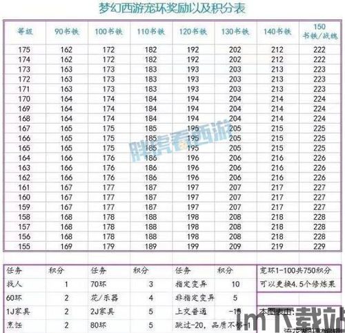 7724游戏盒安卓版(图2)