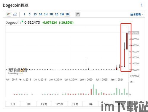 中信比特币,比特币市场动态与未来展望(图4) 中信比特币,比特币市场动态与未来展望(图4)