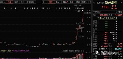 比特币套现需要接盘吗吗,比特币套现是否需要接盘?揭秘交易背后的真相(图5) 比特币套现需要接盘吗吗,比特币套现是否需要接盘?揭秘交易背后的真相(图5)