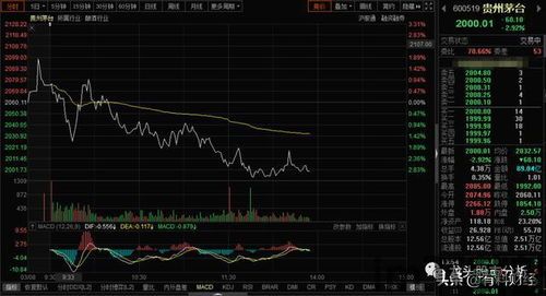 比特币套现需要接盘吗吗,比特币套现是否需要接盘?揭秘交易背后的真相(图8) 比特币套现需要接盘吗吗,比特币套现是否需要接盘?揭秘交易背后的真相(图8)