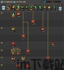 3dm笑傲江湖,江湖情缘与武侠传奇的交织(图3) 3dm笑傲江湖,江湖情缘与武侠传奇的交织(图3)