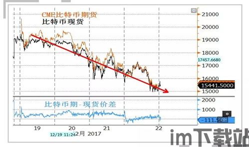 比特币客户端比特币现金,深入解析比特币客户端与比特币现金(图1)