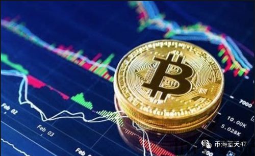 狗币币和比特币,加密货币市场的双雄(图6) 狗币币和比特币,加密货币市场的双雄(图6)