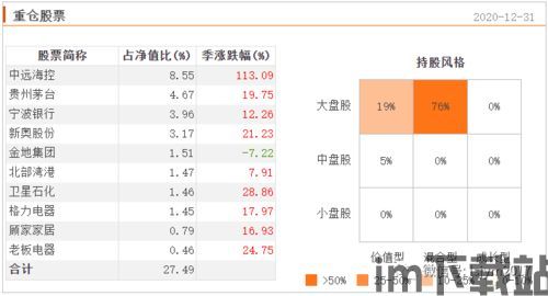 比特币历年流牛熊对照表,探寻数字货币市场的周期律动(图9) 比特币历年流牛熊对照表,探寻数字货币市场的周期律动(图9)