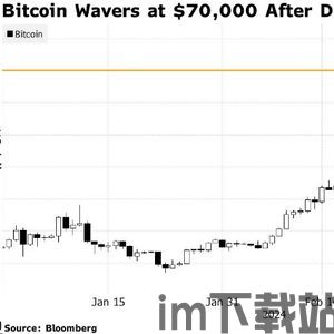 比特币博弈越演越烈吗,市场波动与多空力量的较量(图6)