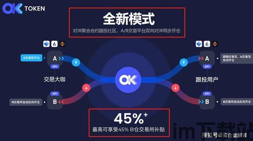 usdt钱包如何跟交易所对接,USDT钱包与交易所对接指南(图5)