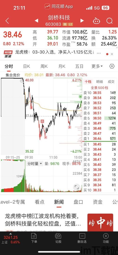 usdt锁仓钱包多久减仓一次(图1) usdt锁仓钱包多久减仓一次(图1)