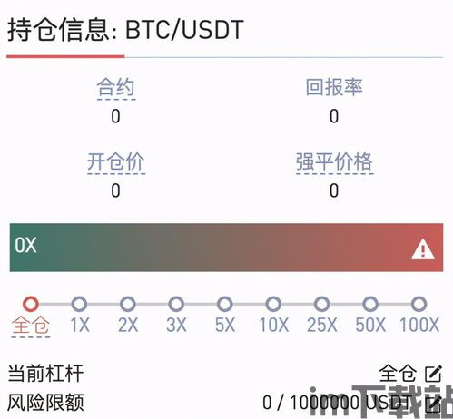 为什么比特币涨还爆仓,比特币涨势如虹,为何仍有人爆仓?(图3) 为什么比特币涨还爆仓,比特币涨势如虹,为何仍有人爆仓?(图3)