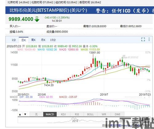 比特币tamp,探索加密货币资产管理的新趋势(图1) 比特币tamp,探索加密货币资产管理的新趋势(图1)