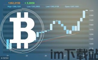 比特币吸引人是什么意思,比特币吸引人的五大要素(图1) 比特币吸引人是什么意思,比特币吸引人的五大要素(图1)