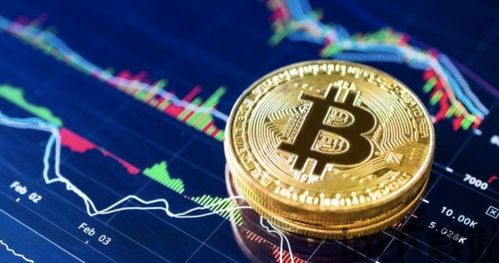 比特币 us币,加密货币市场的双璧(图4)