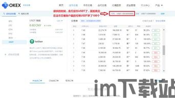 交易所的usdt怎么转到钱包上,交易所USDT转出到钱包的详细步骤解析(图7) 交易所的usdt怎么转到钱包上,交易所USDT转出到钱包的详细步骤解析(图7)