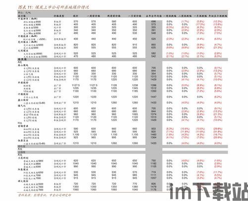 未来比特币价格表走势,未来比特币价格表走势分析(图1)