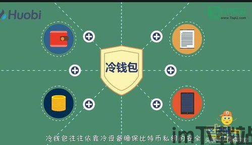 usdt热冷钱包,安全与便捷的平衡之道(图10) usdt热冷钱包,安全与便捷的平衡之道(图10)