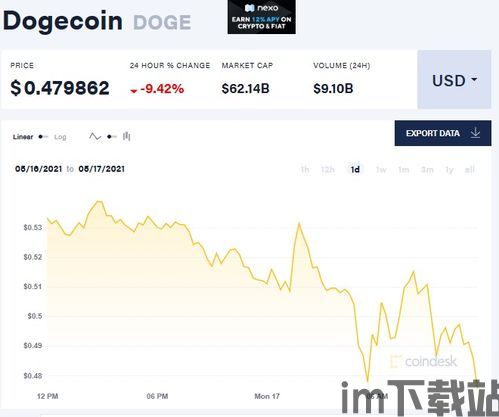 一周炒比特币亏损10万(图8) 一周炒比特币亏损10万(图8)