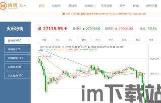 火币网比特币行情(图2)