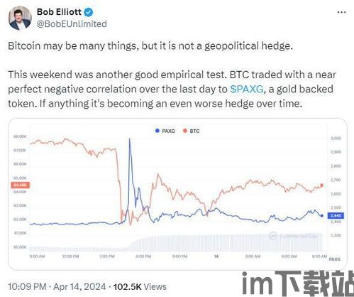 比特币净值,趋势、影响因素与未来展望(图1)