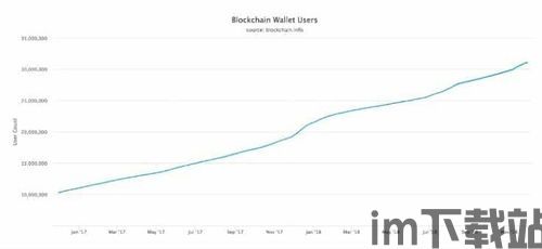 为什么比特币最近一直降,比特币价格持续下跌的原因分析(图3)