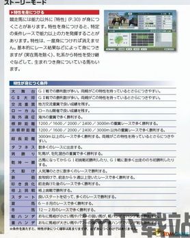 赛马大亨显示能力,展现赛马能力的舞台(图14)