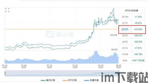 未来一年比特币价格趋势,伩鐑埇啀涔熶笉浼氬甫鍚翠笘鍕嬪嚭闂簡(图13)