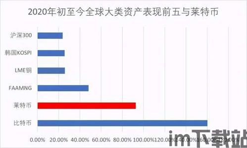 未来一年比特币价格趋势,伩鐑埇啀涔熶笉浼氬甫鍚翠笘鍕嬪嚭闂簡(图15)