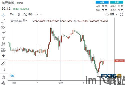 比特币兑黄金走势图最新,数字黄金的未来走向(图7) 比特币兑黄金走势图最新,数字黄金的未来走向(图7)